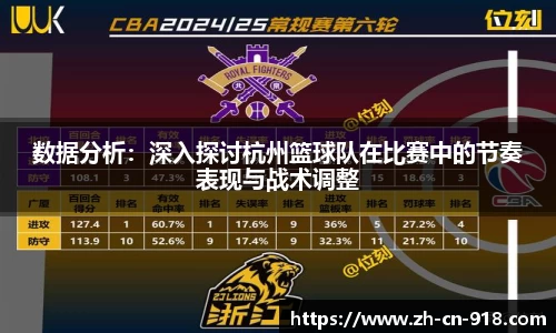 数据分析：深入探讨杭州篮球队在比赛中的节奏表现与战术调整