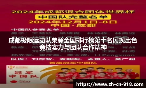 成都极限运动队荣登全国排行榜第十名展现出色竞技实力与团队合作精神