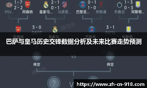 巴萨与皇马历史交锋数据分析及未来比赛走势预测